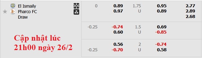Nhận định, soi kèo Ismaily vs Pharco, 0h00 ngày 27/2: Dĩ hòa vi quý - Ảnh 6