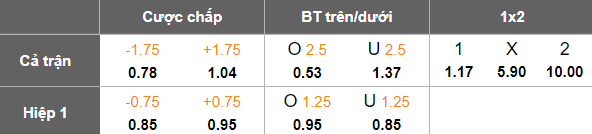 Nhận định, soi kèo Al Arabi vs Al Nasr, 23h05 ngày 27/2: Niềm tin cửa trên - Ảnh 5