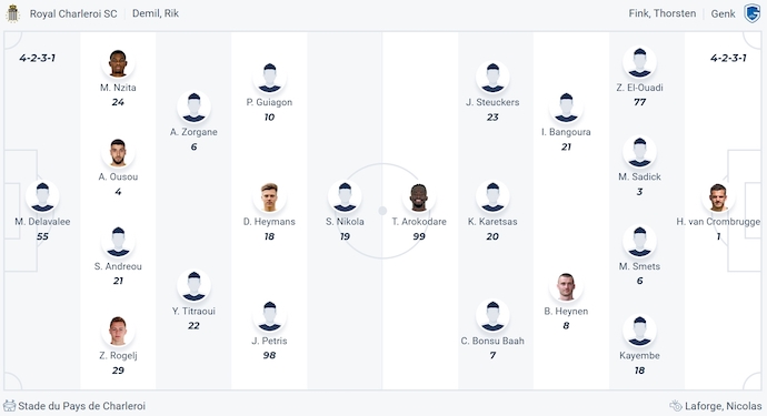 Nhận định, soi kèo Sporting Charleroi vs Genk, 2h45 ngày 1/3: Chủ nhà gặp khó - Ảnh 6