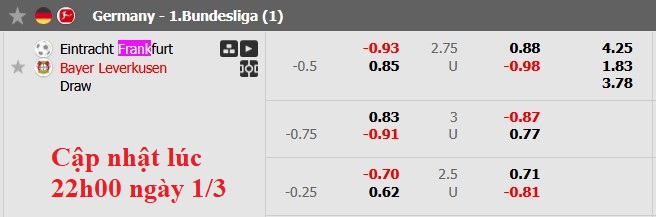Nhận định, soi kèo Eintracht Frankfurt vs Leverkusen, 0h30 ngày 2/3: Nuôi tiếp hi vọng - Ảnh 6