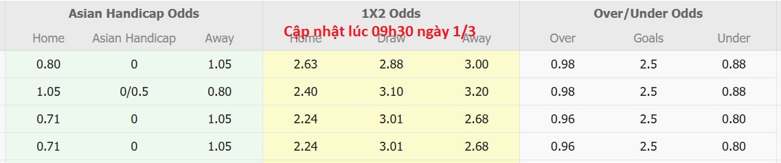 Nhận định, soi kèo Qingdao Hainiu vs Shenzhen Peng City, 14h30 ngày 1/3: Nỗi đau kéo dài - Ảnh 7