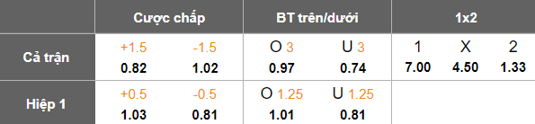 Nhận định, soi kèo Pakhtakor vs Al Hilal, 23h00 ngày 4/3: Cửa trên ‘ghi điểm’ - Ảnh 4