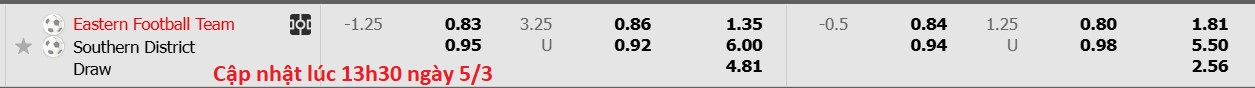 Nhận định, soi kèo Eastern Sports vs Southern District, 19h00 ngày 5/3: Chủ nhà thị uy - Ảnh 6