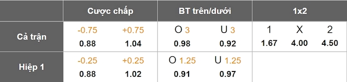 Nhận định, soi kèo Legia Warszawa vs Molde FK, 3h00 ngày 14/3: Điểm tựa sân nhà - Ảnh 9