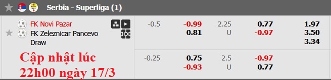 Nhận định, soi kèo Novi Pazar vs Zeleznicar Pancevo, 1h00 ngày 18/3: Kẻ tám lạng - người nửa cân - Ảnh 6