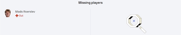 Soi kèo phạt góc Đan Mạch vs Bồ Đào Nha, 2h45 ngày 21/3 - Ảnh 5