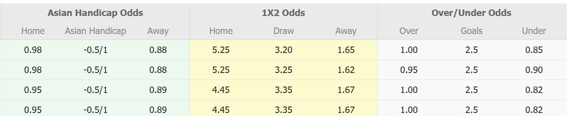 Nhận định, soi kèo Thespa Gunma vs V-Varen Nagasaki, 17h00 ngày 26/3: Ấn tượng xa nhà - Ảnh 1