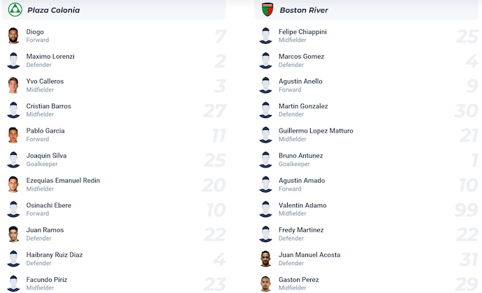 Nhận định, soi kèo Plaza Colonia vs Boston River, 5h00 ngày 27/3: Không dễ cho tân binh - Ảnh 6