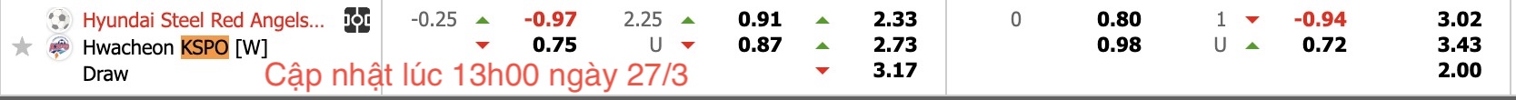 Nhận định, soi kèo Hyundai Steel Red Angels Nữ vs Hwacheon KSPO Nữ, 17h00 ngày 27/3: Lịch sử gọi tên - Ảnh 6