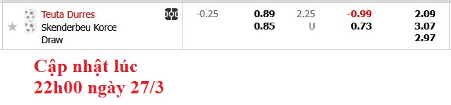 Nhận định, soi kèo Teuta vs Skenderbeu, 22h59 ngày 27/3: Giờ phút quyết định - Ảnh 6