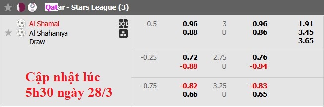 Nhận định, soi kèo Al-Shamal vs Al Shahaniya, 1h00 ngày 29/3: Giữ lại 3 điểm - Ảnh 5