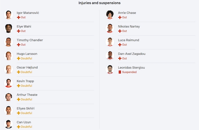 Nhận định, soi kèo Eintracht Frankfurt vs Stuttgart, 0h30 ngày 30/3: Lấy lại vị thế - Ảnh 7