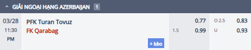 Nhận định, soi kèo Turan Tovuz vs Qarabag, 22h30 ngày 28/3: Củng cố ngôi đầu - Ảnh 1