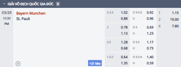 Nhận định, soi kèo Bayern Munich vs St. Pauli, 21h30 ngày 29/3: Tin vào cửa dưới - Ảnh 1