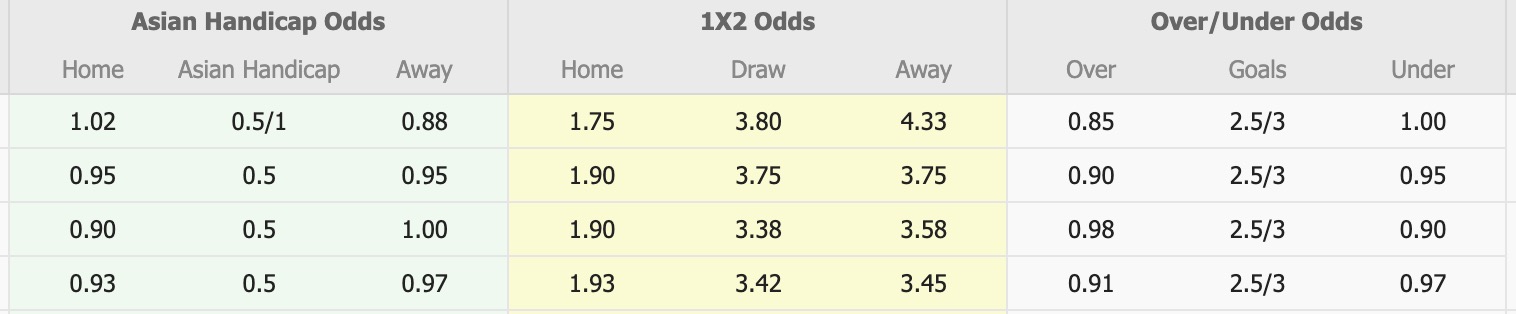 Nhận định, soi kèo Central Coast Mariners vs Perth Glory, 11h00 ngày 30/3: Những người khốn khổ - Ảnh 1