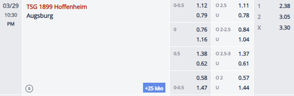 Nhận định, soi kèo Hoffenheim vs Augsburg, 21h30 ngày 29/3: Tiếp đà bất bại - Ảnh 1