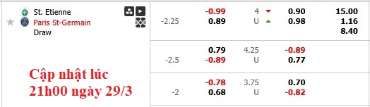 Nhận định, soi kèo Saint-Etienne vs PSG, 1h00 ngày 30/3: Đâu có dễ xơi - Ảnh 6