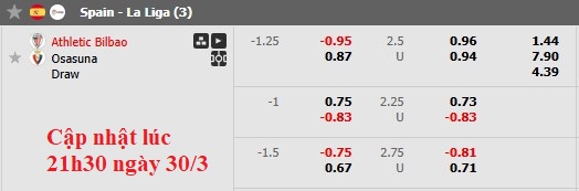 Nhận định, soi kèo Bilbao vs Osasuna, 23h30 ngày 30/3: Giữ vững top 4 - Ảnh 6