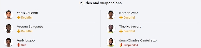 Nhận định, soi kèo Le Havre vs Nantes, 22h15 ngày 30/3: Nỗ lực trụ hạng - Ảnh 6