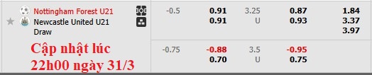 Nhận định, soi kèo U21 Nottingham vs U21 Newcastle, 1h00 ngày 1/4: Tiệm cận - Ảnh 5