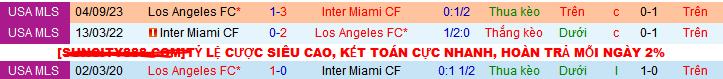 Nhận định, soi kèo Los Angeles vs Inter Miami, 10h30 ngày 3/4 - Ảnh 3