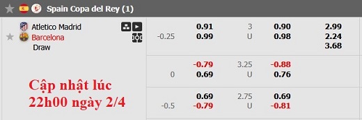 Nhận định, soi kèo Atletico Madrid vs Barcelona, 2h30 ngày 3/4: Căng như lượt đi - Ảnh 6