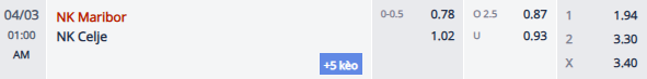 Nhận định, soi kèo Maribor vs Celje, 0h00 ngày 3/4: Tận dụng lợi thế - Ảnh 1