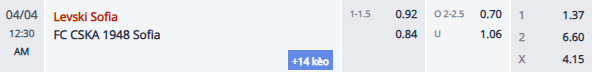Nhận định, soi kèo Levski Sofia vs CSKA 1948 Sofia, 23h30 ngày 3/4: Khách tự tin - Ảnh 1
