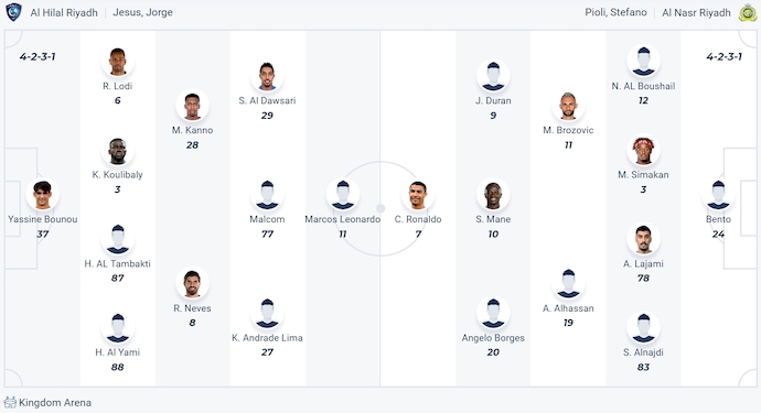 Nhận định, soi kèo Al Hilal vs Al Nassr, 1h00 ngày 5/4: Điểm tựa sân nhà - Ảnh 6