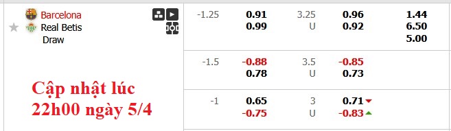 Nhận định, soi kèo Barcelona vs Betis, 1h45 ngày 6/4: Giải mã hiện tượng - Ảnh 10