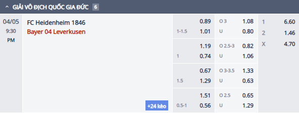 Nhận định, soi kèo Heidenheim vs Leverkusen, 20h30 ngày 5/4: Chủ nhà khởi sắc - Ảnh 1
