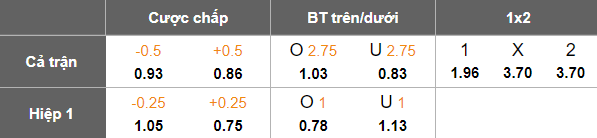 Nhận định, soi kèo Rizespor vs Sivasspor, 17h30 ngày 5/4: Cửa dưới ‘tạch’ - Ảnh 5