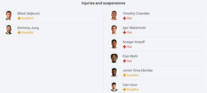 Nhận định, soi kèo Werder Bremen vs Eintracht Frankfurt, 23h30 ngày 5/4: Nối tiếp mạch thắng - Ảnh 6