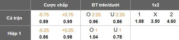 Nhận định, soi kèo Nam Định vs Hải Phòng, 18h00 ngày 6/4: Phá dớp - Ảnh 5
