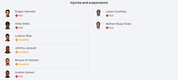 Nhận định, soi kèo Rennes vs Auxerre, 22h15 ngày 6/4: Phong độ thất thường - Ảnh 6