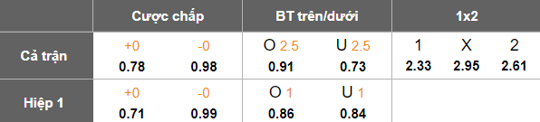 Nhận định, soi kèo U17 Indonesia vs U17 Yemen, 22h00 ngày 7/4: World Cup vẫy gọi - Ảnh 4