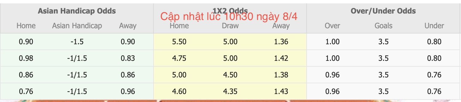 Nhận định, soi kèo Goulburn Valley Suns vs Port Melbourne Sharks, 16h30 ngày 8/4: Ngậm đắng nuốt cay - Ảnh 4