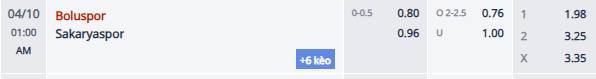 Nhận định, soi kèo Boluspor vs Sakaryaspor, 0h00 ngày 10/4: Tiếp đà bất bại - Ảnh 1
