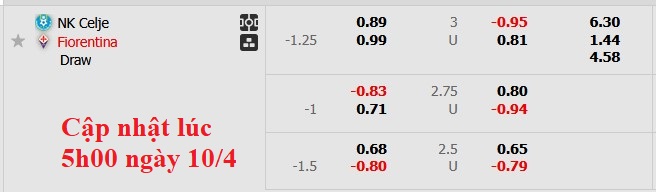 Nhận định, soi kèo Celje vs Fiorentina, 2h00 ngày 11/4: Vũ khí tinh thần - Ảnh 3