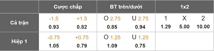 Nhận định, soi kèo Flamengo vs Central Cordoba, 7h30 ngày 10/4: Khó có bất ngờ - Ảnh 1