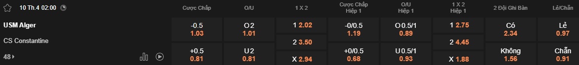 Nhận định, soi kèo USM Alger vs Constantine, 02h00 ngày 10/4: Bệ phóng sân nhà - Ảnh 4