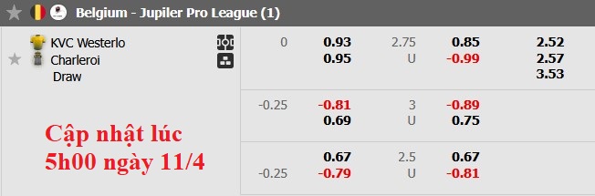 Nhận định, soi kèo Westerlo vs Sporting Charleroi, 1h45 ngày 12/4: Cân bằng - Ảnh 5