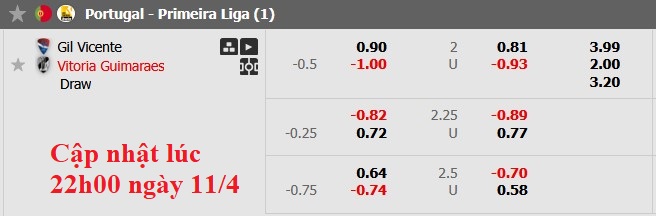 Nhận định, soi kèo Gil Vicente vs Guimaraes, 2h15 ngày 12/4: Châu Âu vẫy gọi - Ảnh 6
