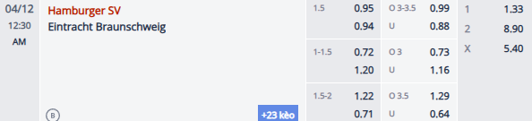Nhận định, soi kèo Hamburg vs Eintracht Braunschweig, 23h30 ngày 11/4: Tin vào khách - Ảnh 1