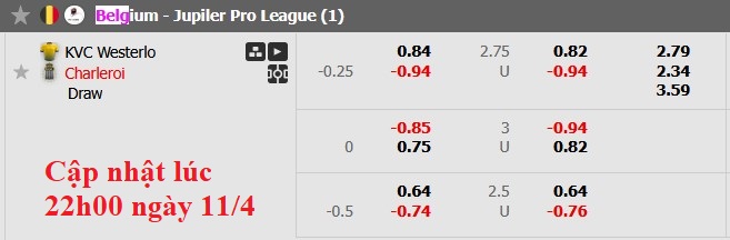 Nhận định, soi kèo Westerlo vs Sporting Charleroi, 1h45 ngày 12/4: Cân bằng - Ảnh 6