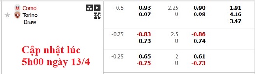Nhận định, soi kèo Como vs Torino, 22h59 ngày 13/4: Sân nhà là tất cả - Ảnh 5