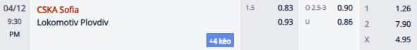 Nhận định, soi kèo CSKA Sofia vs Lokomotiv Plovdiv, 20h30 ngày 12/4: Đối thủ khó chơi - Ảnh 1