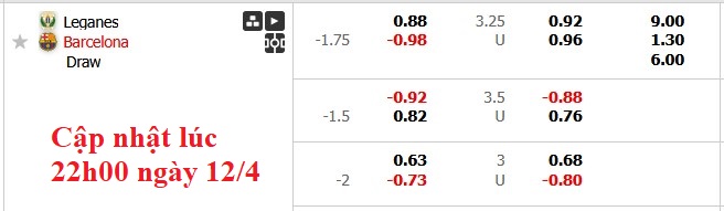 Nhận định, soi kèo Leganes vs Barcelona, 2h00 ngày 13/4: Họa vô đơn chí - Ảnh 6