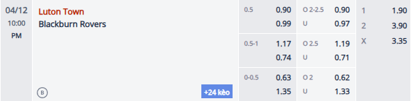 Nhận định, soi kèo Luton Town vs Blackburn Rovers, 21h00 ngày 12/4: Tin vào chủ nhà - Ảnh 1