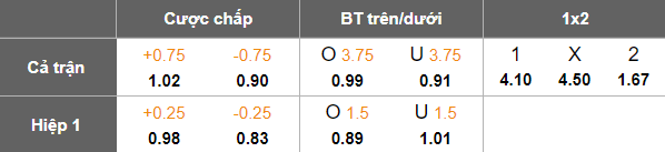 Nhận định, soi kèo Perth Glory vs Adelaide United, 18h45 ngày 12/4: Tìm lại niềm vui - Ảnh 5